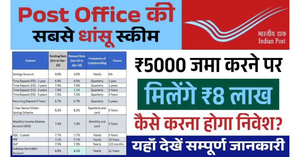 Post Office Best Scheme